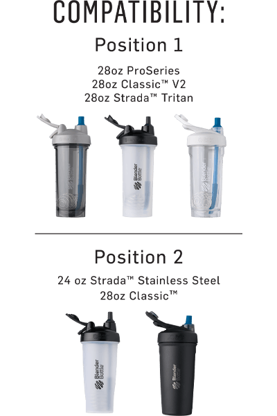 BlenderBottle® Straw MY82