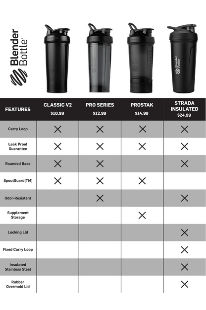 ProStak® 8TZP